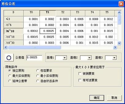 行为公差对话框2